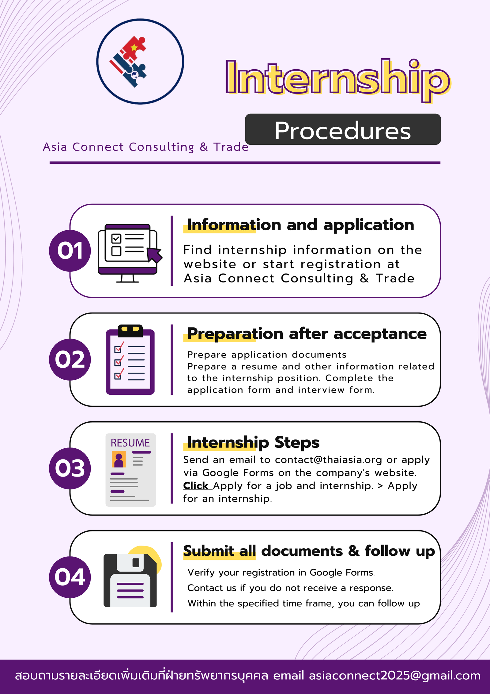 Application Step 2
