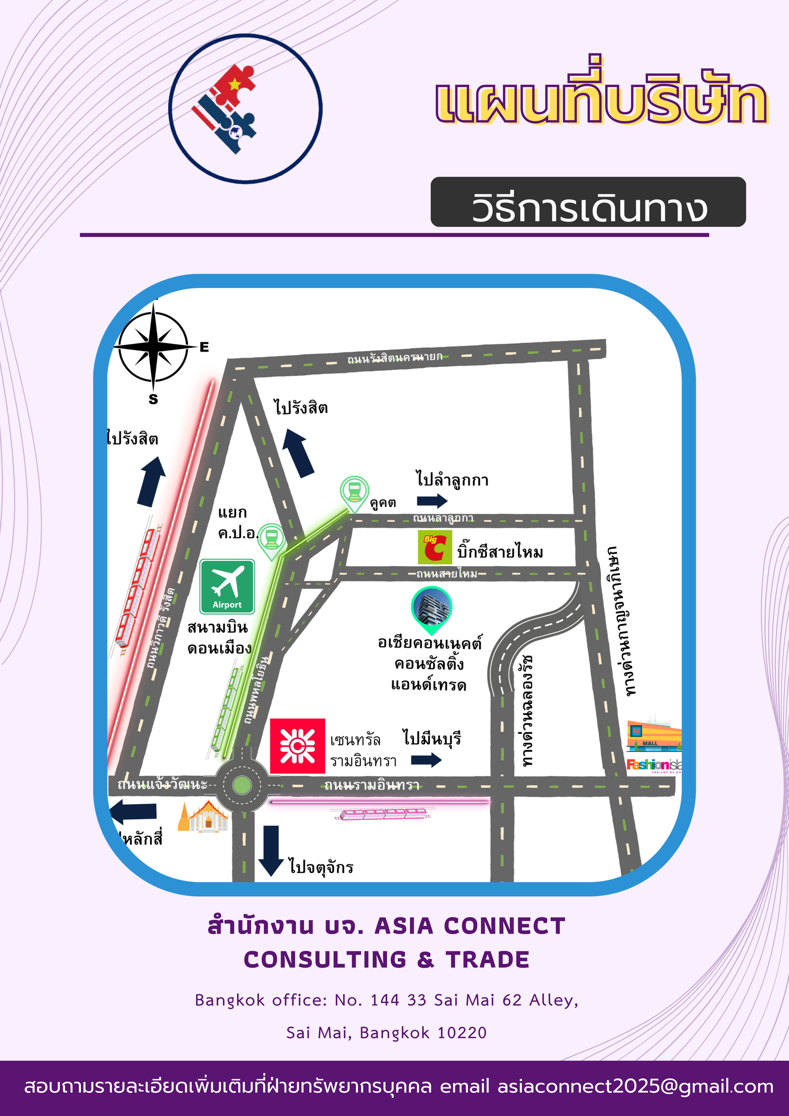 Application Step 4